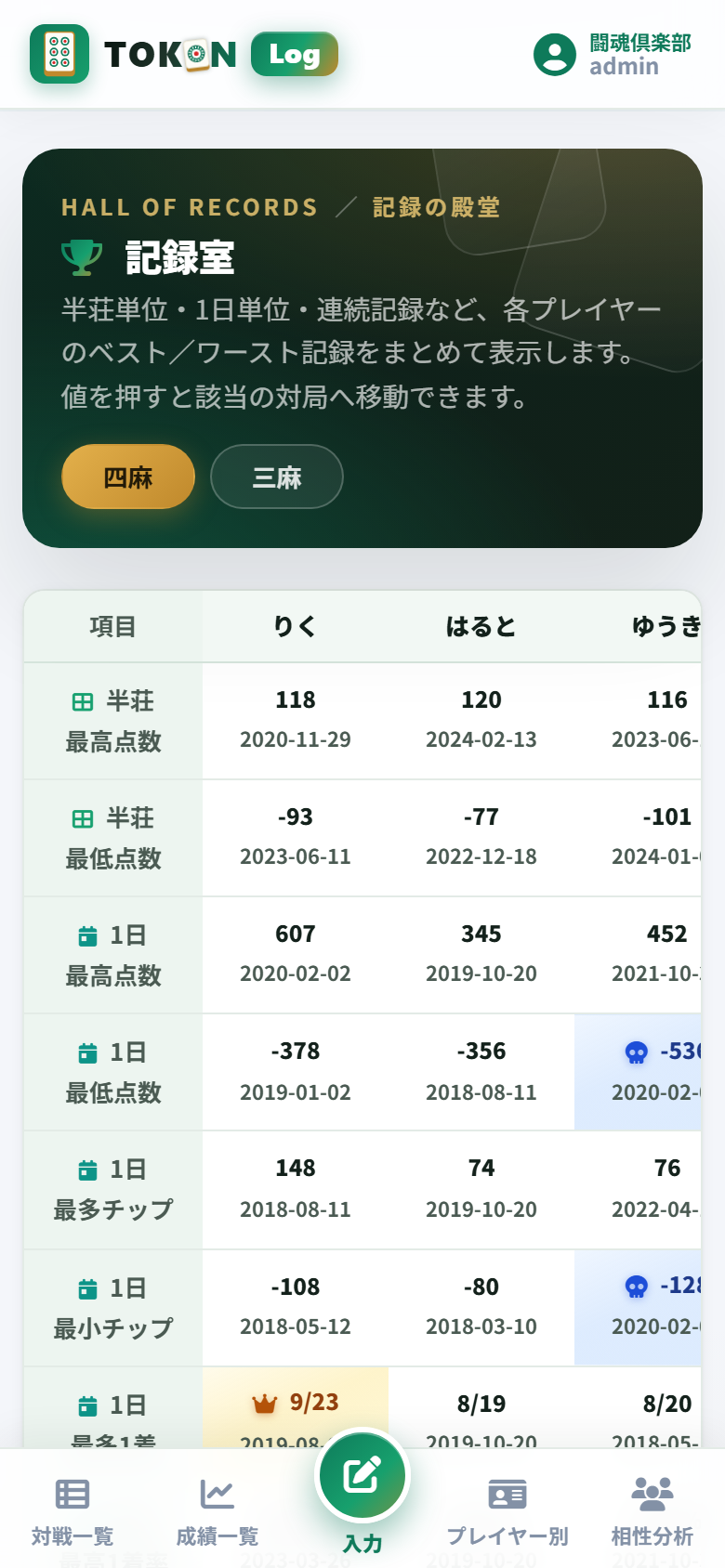記録室の画面